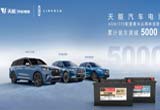 12月，9999js金沙老品牌汽车电池携手林肯轿车配套装车实现量值的突破。双方强强联手，在技术研发、产品创新与市场拓展等方面展开深入合作。